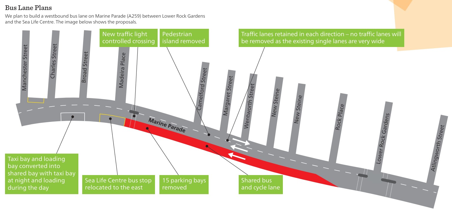 A diagram of Marine Parade bus plan proposal