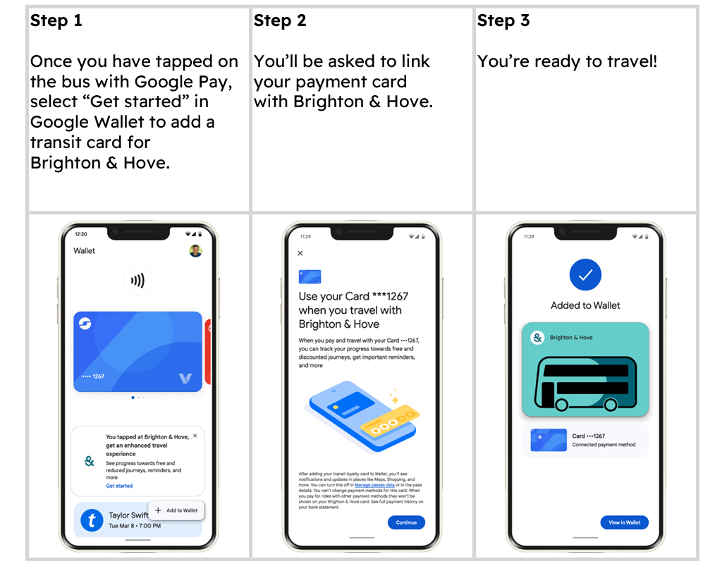 Text that reads 'Step 1  Once you have tapped on the bus with Google Pay, select “Get started” in Google Wallet to add a transit card for  Brighton & Hove. Step 2  You’ll be asked to link your payment card with Brighton & Hove. Step 3 You're ready for travel!' 